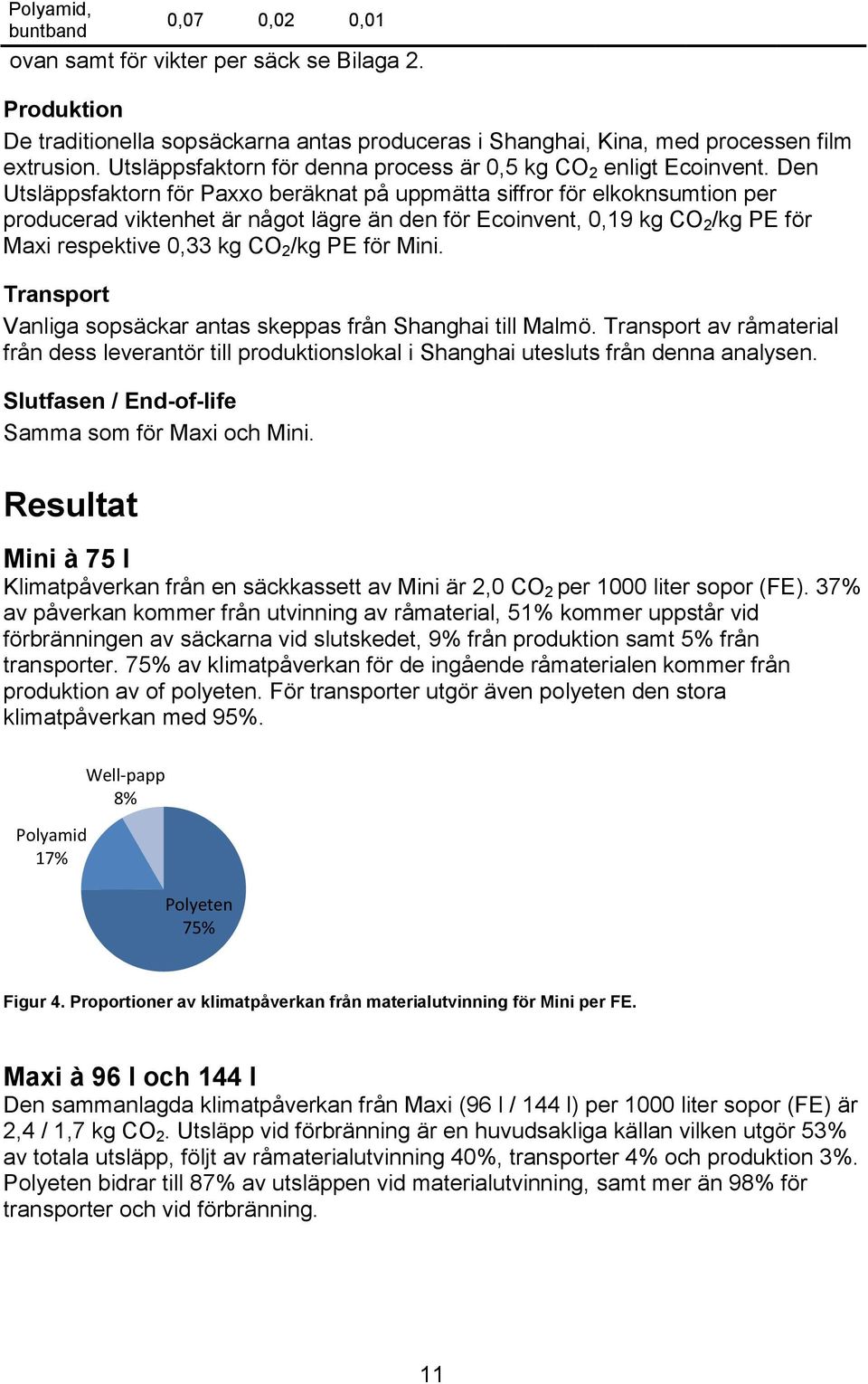 Den Utsläppsfaktorn för Paxxo beräknat på uppmätta siffror för elkoknsumtion per producerad viktenhet är något lägre än den för Ecoinvent, 0,19 kg CO 2 /kg PE för Maxi respektive 0,33 kg CO 2 /kg PE