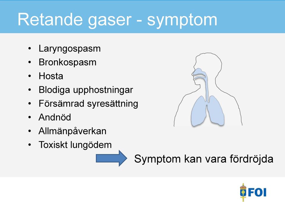 Försämrad syresättning Andnöd