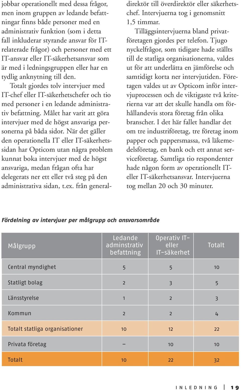 Totalt gjordes tolv intervjuer med IT-chef eller IT-säkerhetschefer och tio med personer i en ledande administrativ befattning.