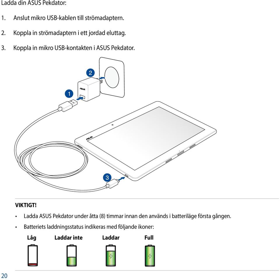 Koppla in mikro USB-kontakten i ASUS Pekdator. VIKTIGT!