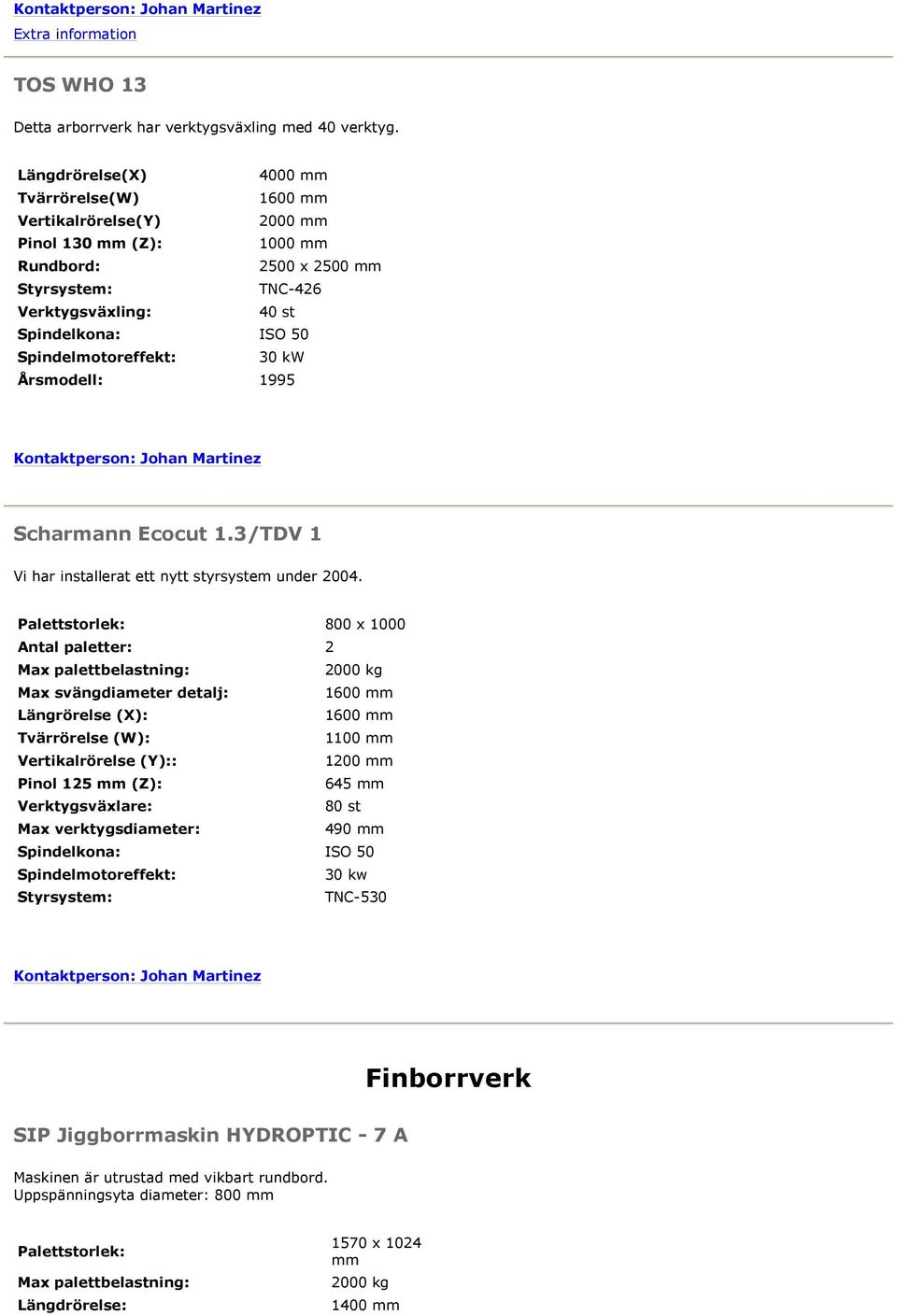 kw Årsmodell: 1995 Scharmann Ecocut 1.3/TDV 1 Vi har installerat ett nytt styrsystem under 2004.