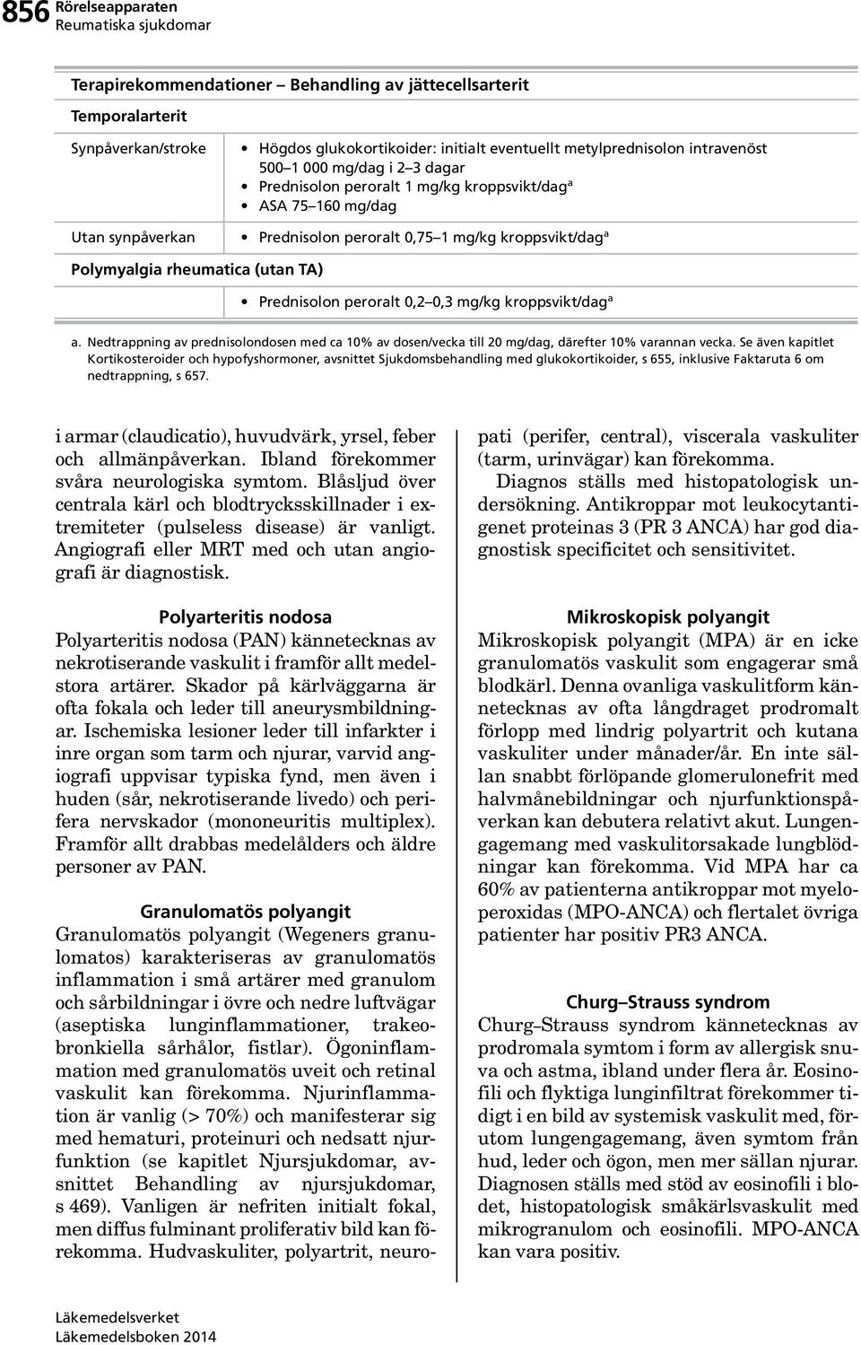 mg/kg kroppsvikt/dag a a. Nedtrappning av prednisolondosen med ca 10% av dosen/vecka till 20 mg/dag, därefter 10% varannan vecka.