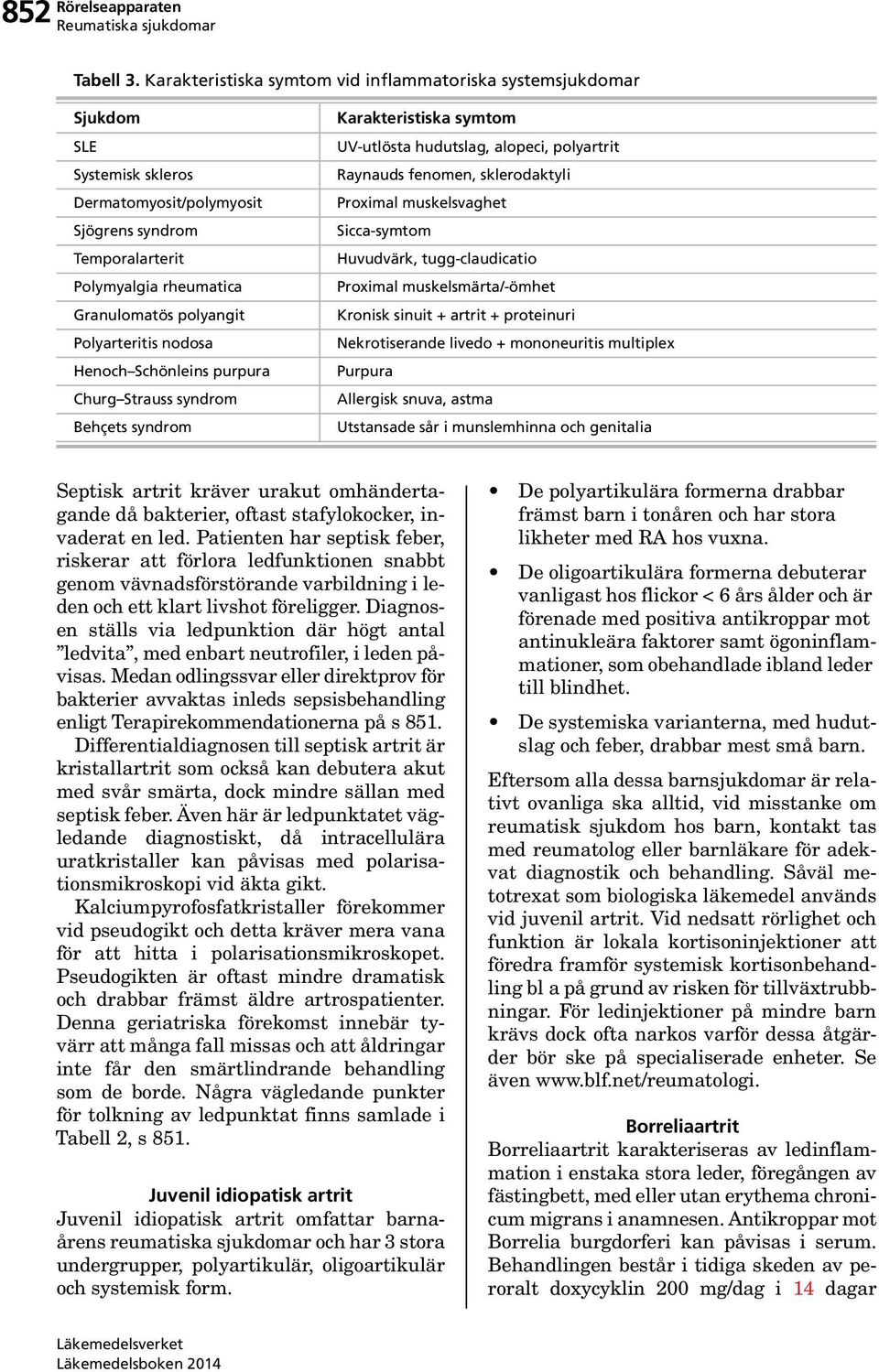 Polyarteritis nodosa Henoch Schönleins purpura Churg Strauss syndrom Behçets syndrom Karakteristiska symtom UV-utlösta hudutslag, alopeci, polyartrit Raynauds fenomen, sklerodaktyli Proximal