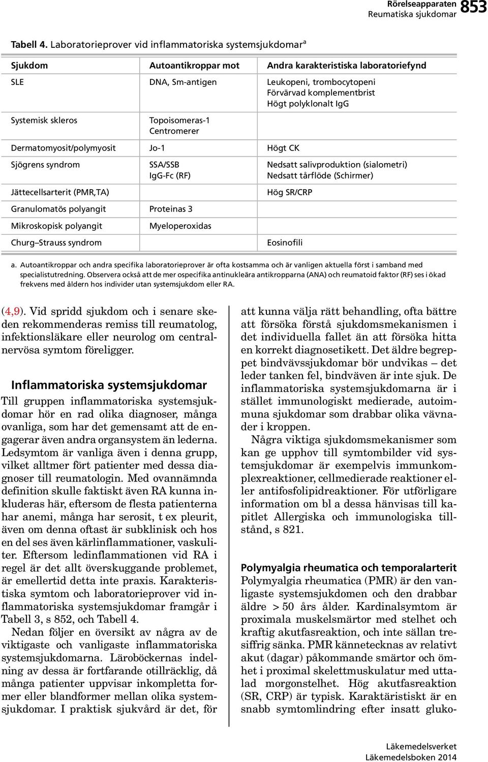 polyklonalt IgG Systemisk skleros Topoisomeras-1 Centromerer Dermatomyosit/polymyosit Jo-1 Högt CK Sjögrens syndrom SSA/SSB IgG-Fc (RF) Jättecellsarterit (PMR,TA) Granulomatös polyangit Proteinas 3