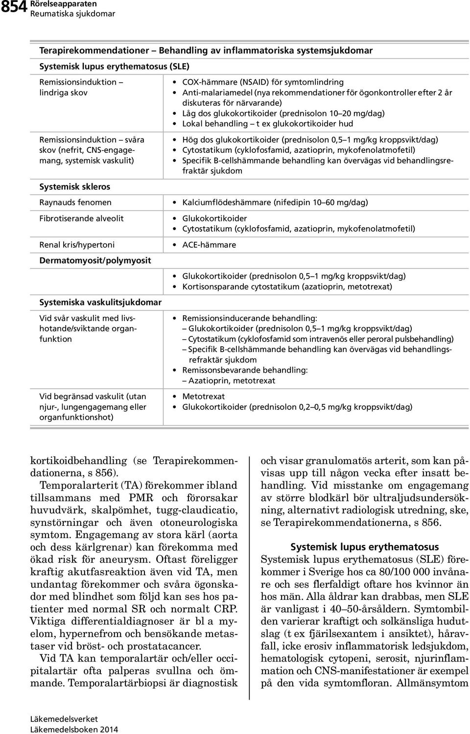 organfunktion Vid begränsad vaskulit (utan njur-, lungengagemang eller organfunktionshot) COX-hämmare (NSAID) för symtomlindring Anti-malariamedel (nya rekommendationer för ögonkontroller efter 2 år