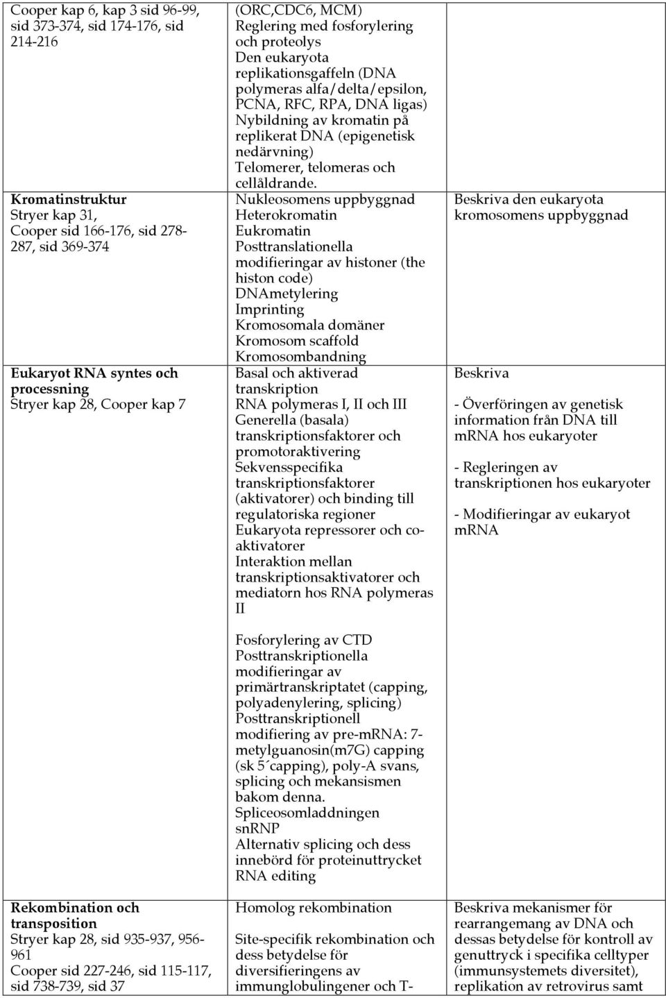 eukaryota replikationsgaffeln (DNA polymeras alfa/delta/epsilon, PCNA, RFC, RPA, DNA ligas) Nybildning av kromatin på replikerat DNA (epigenetisk nedärvning) Telomerer, telomeras och cellåldrande.