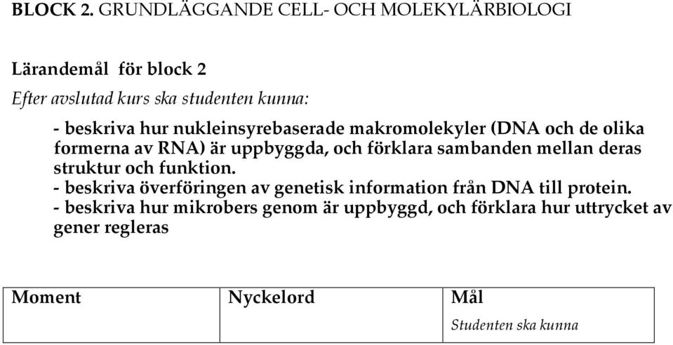 hur nukleinsyrebaserade makromolekyler (DNA och de olika formerna av RNA) är uppbyggda, och förklara sambanden mellan