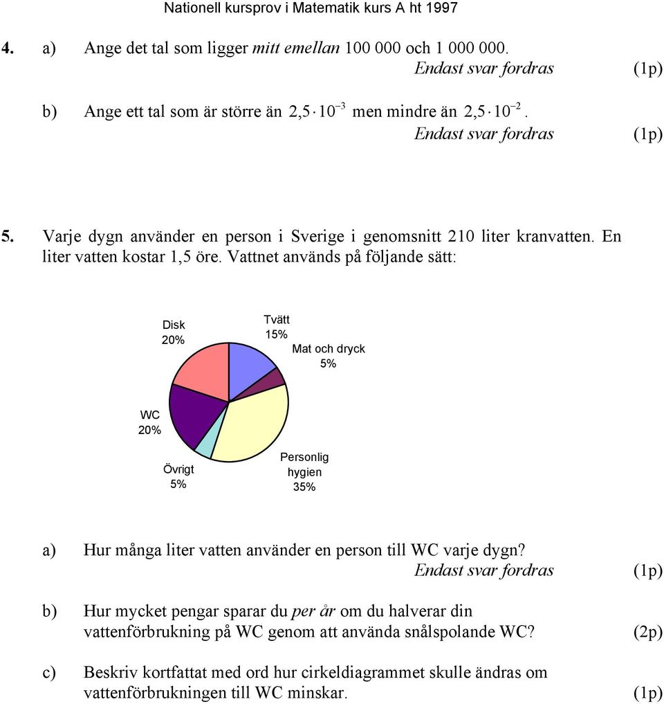 Vattnet används på följande sätt: Disk 20% Tvätt 15% Mat och dryck 5% WC 20% Övrigt 5% Personlig hygien 35% a) Hur många liter vatten använder en person till WC varje dygn?