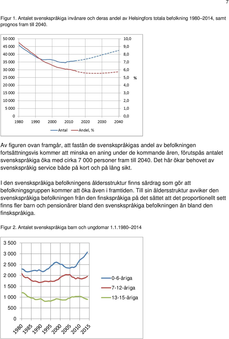 personer fram till 2040. Det här ökar behovet av svenskspråkig service både på kort och på lång sikt.