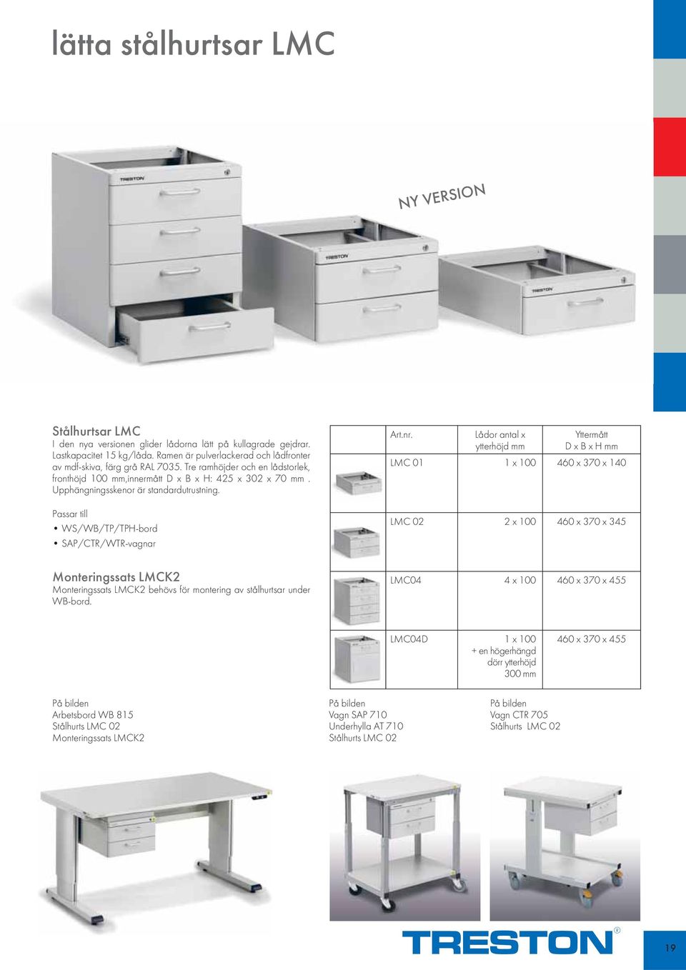 Upphängningsskenor är standardutrustning. Passar till WS/WB/TP/TPH-bord SAP/CTR/WTR-vagnar Art.nr.