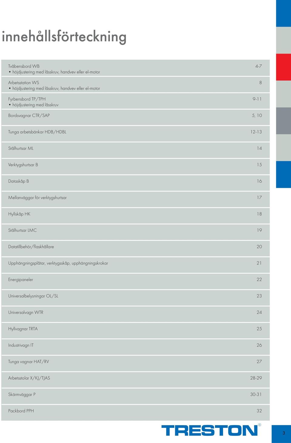 för verktygshurtsar 17 Hyllskåp HK 18 Stålhurtsar LMC 19 Datatillbehör/fl askhållare 20 Upphängningsplåtar, verktygsskåp, upphängningskrokar 21 Energipaneler 22