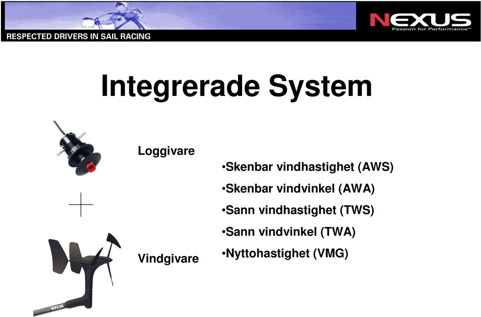 vindvinkel (AWA) Sann vindhastighet