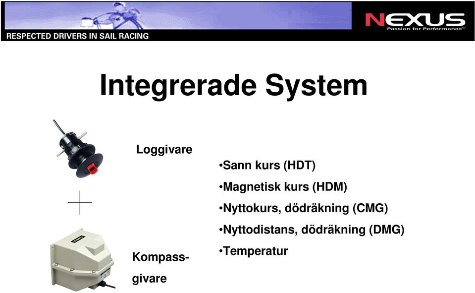 Magnetisk kurs (HDM) Nyttokurs,