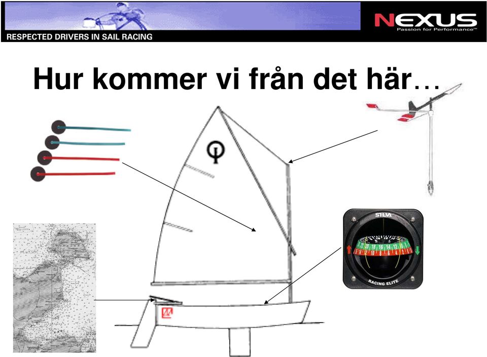 från det