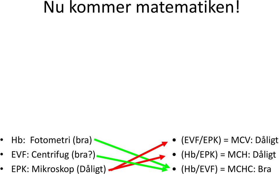 Dåligt EVF: Centrifug (bra?