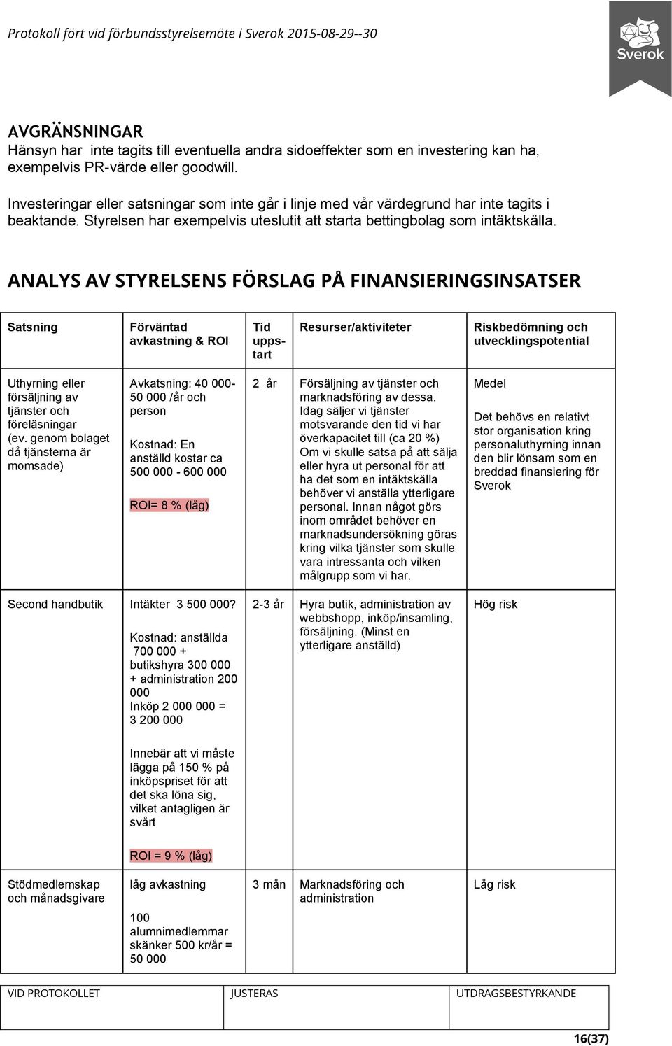 ANALYS AV STYRELSENS FÖRSLAG PÅ FINANSIERINGSINSATSER Satsning Förväntad avkastning & ROI Tid uppstart Resurser/aktiviteter Riskbedömning och utvecklingspotential Uthyrning eller försäljning av