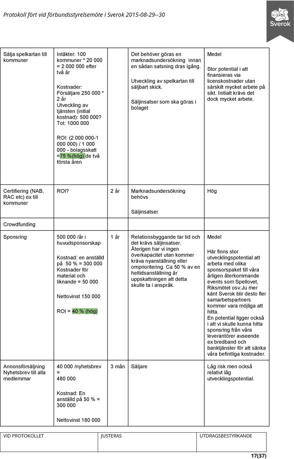 Säljinsatser som ska göras i bolaget Medel Stor potential i att finansieras via licenskostnader utan särskilt mycket arbete på sikt. Initialt krävs det dock mycket arbete.