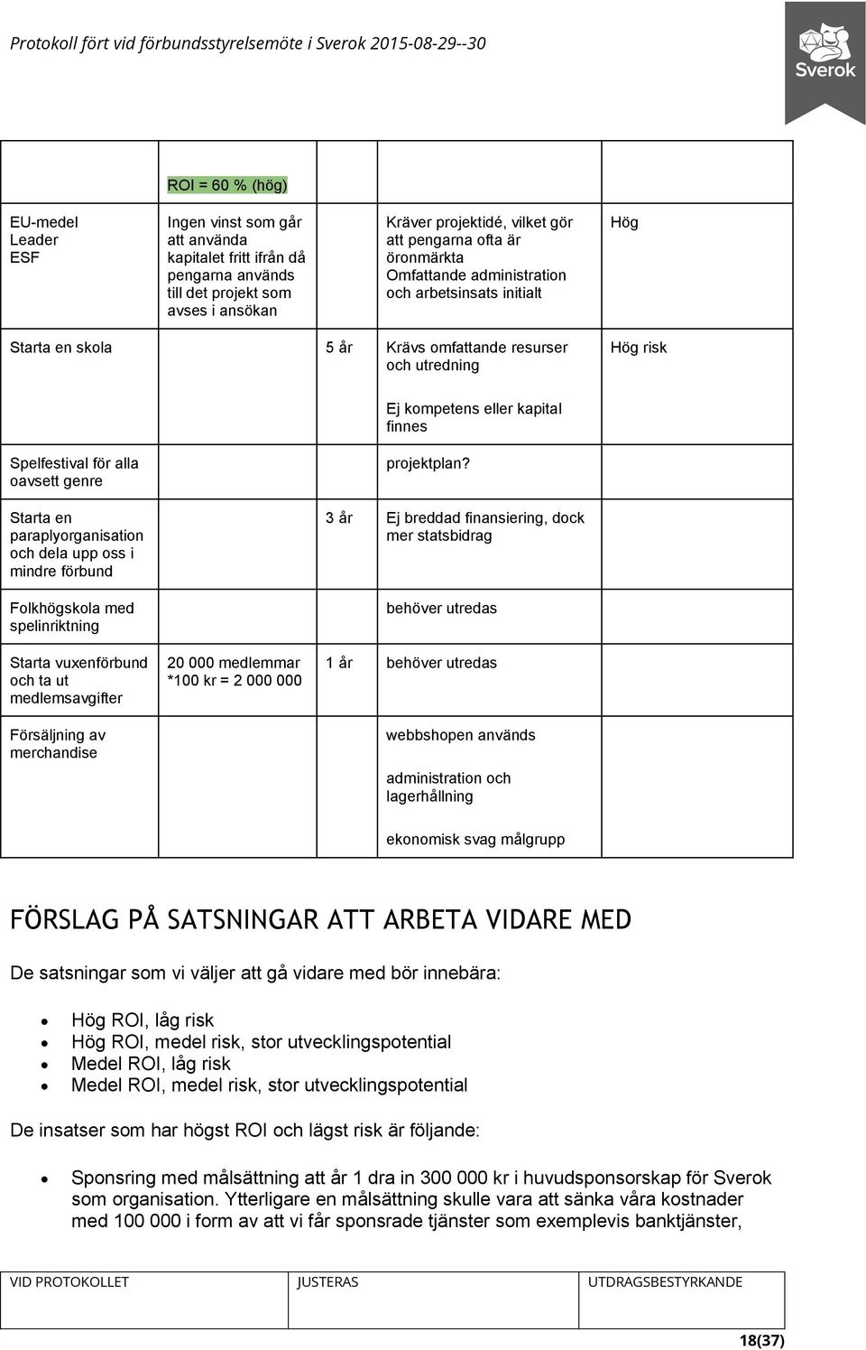 oavsett genre Starta en paraplyorganisation och dela upp oss i mindre förbund Folkhögskola med spelinriktning Starta vuxenförbund och ta ut medlemsavgifter Försäljning av merchandise 20 000 medlemmar