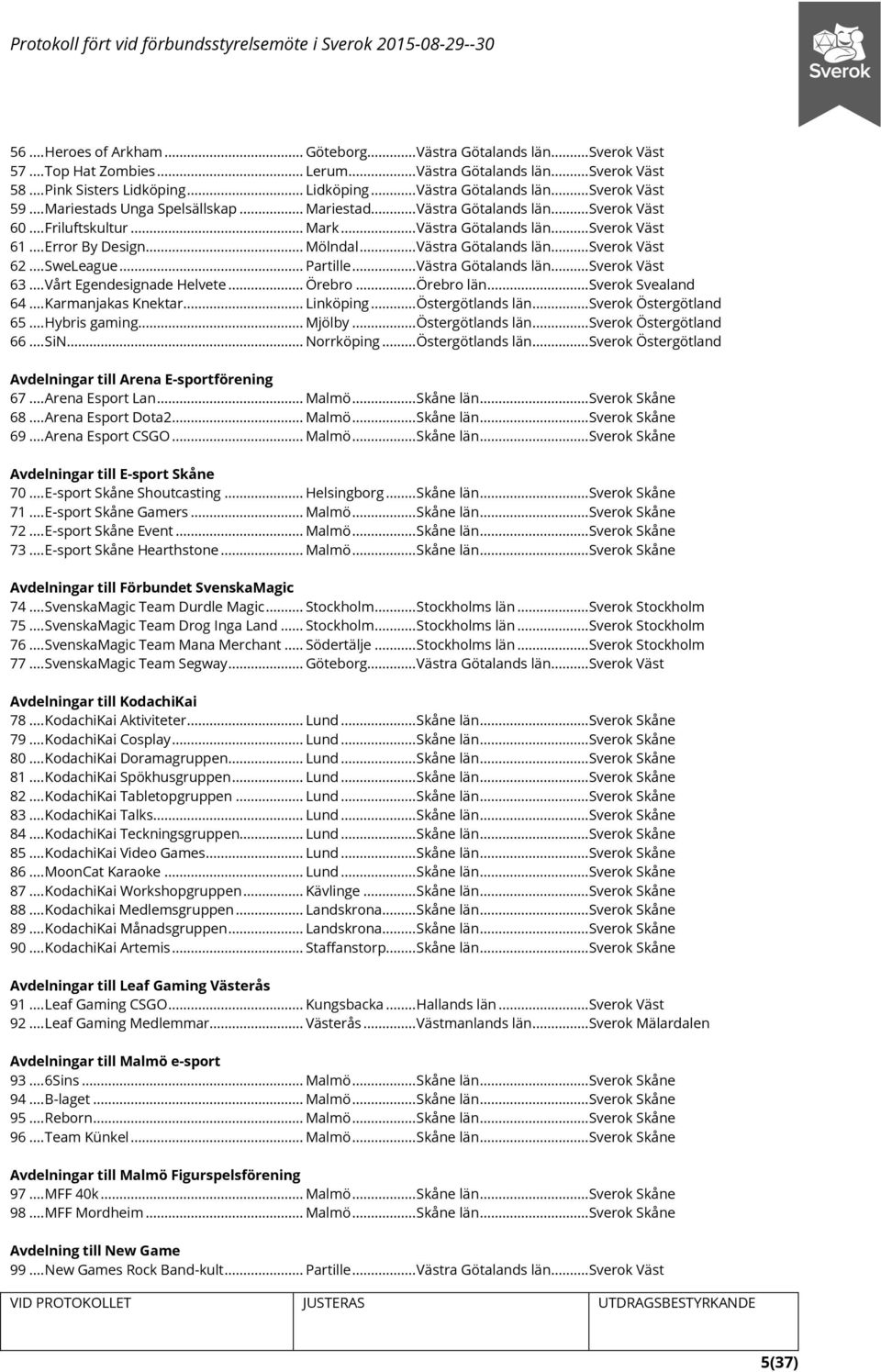 .. Västra Götalands län... Sverok Väst 62... SweLeague... Partille... Västra Götalands län... Sverok Väst 63... Vårt Egendesignade Helvete... Örebro... Örebro län... Sverok Svealand 64.