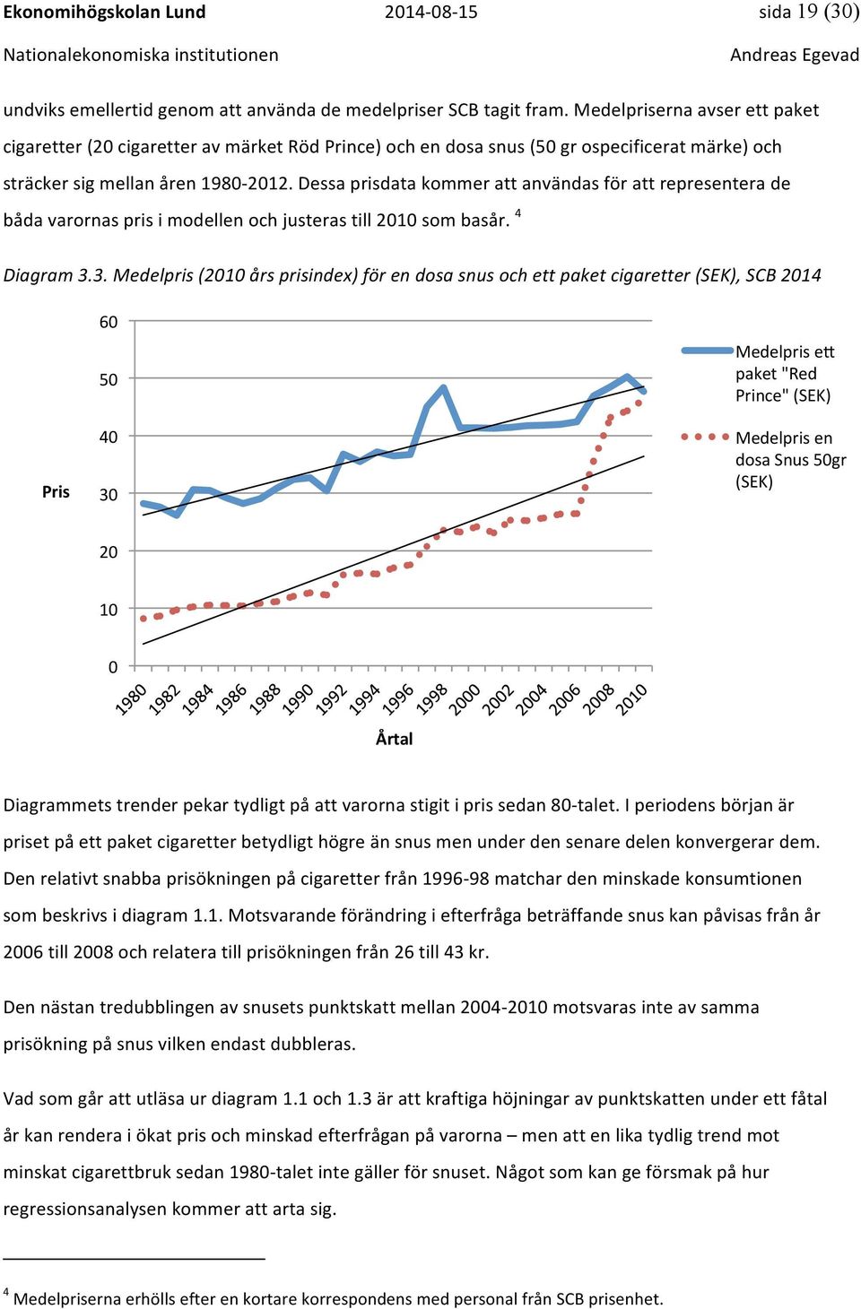 Dessa prisdata kommer att användas för att representera de båda varornas pris i modellen och justeras till 2010 som basår. 4 Diagram 3.