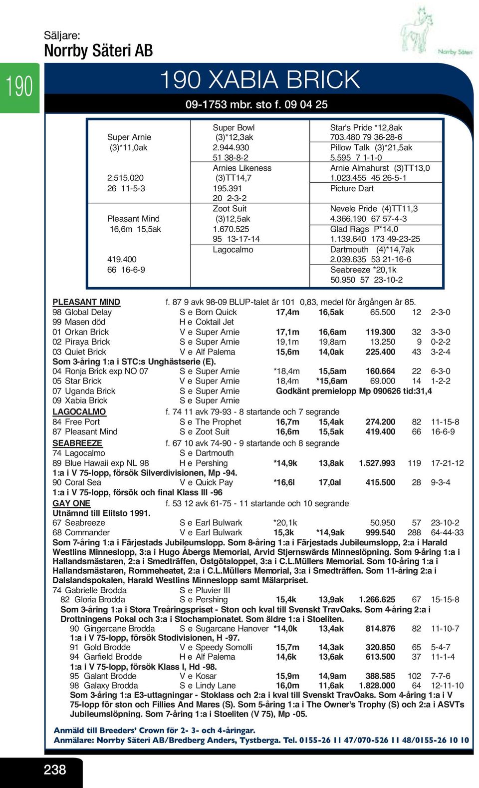 391 V Picture Dart 20 2-3-2 V Zoot Suit V Nevele Pride (4)TT11,3 Pleasant Mind (3)12,5ak V 4.366.190 67 57-4-3 16,6m 15,5ak 1.670.525 V Glad Rags P*14,0 95 13-17-14 V 1.139.