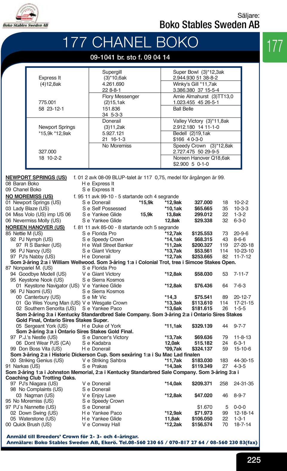 836 V Ball Belle 34 5-3-3 V Donerail V Valley Victory (3)*11,8ak Newport Springs (3)11,2ak V 2.912.180 14 11-1-0 *15,9k *12,9ak 5.927.