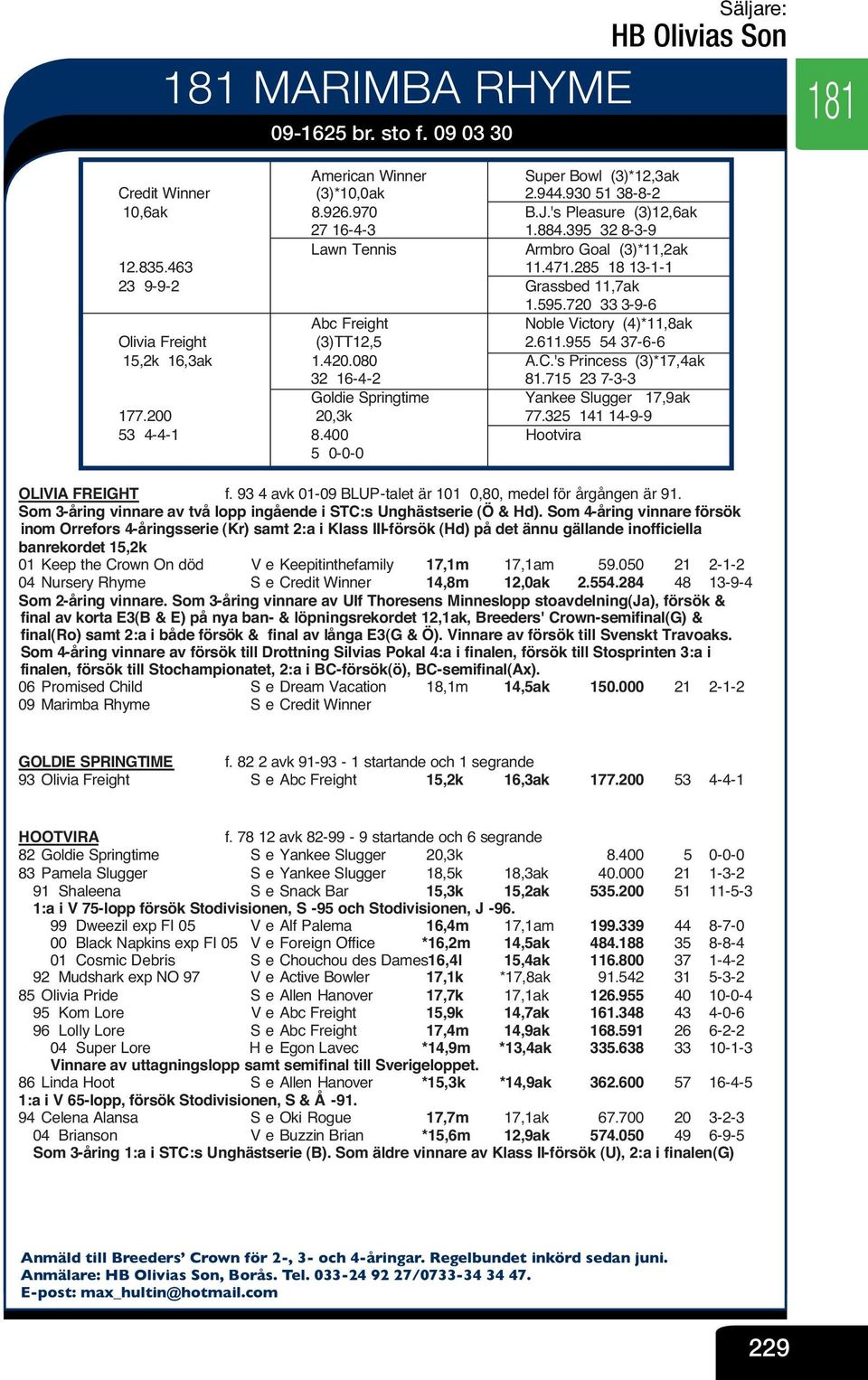 720 33 3-9-6 Abc Freight V Noble Victory (4)*11,8ak Olivia Freight (3)TT12,5 V 2.611.955 54 37-6-6 15,2k 16,3ak 1.420.080 V A.C.'s Princess (3)*17,4ak 32 16-4-2 V 81.