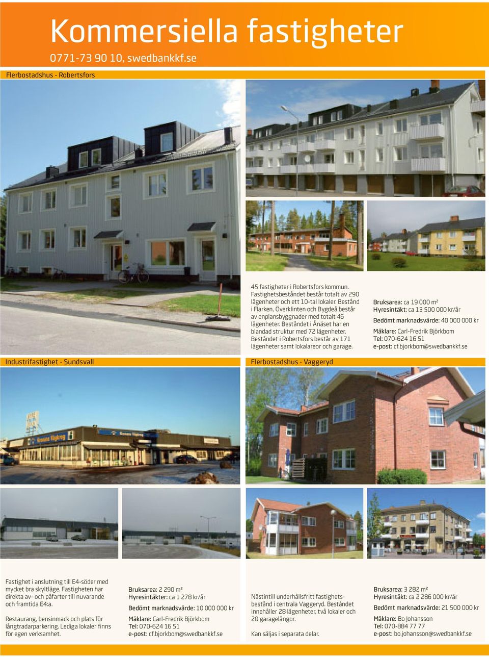 Beståndet i Robertsfors består av 171 lägenheter samt lokalareor och garage.