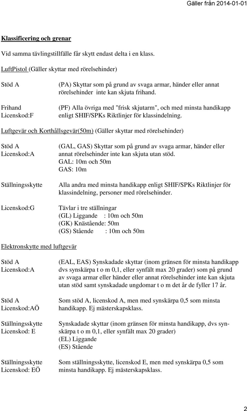 (PF) Alla övriga med "frisk skjutarm", och med minsta handikapp enligt SHIF/SPKs Riktlinjer för klassindelning.