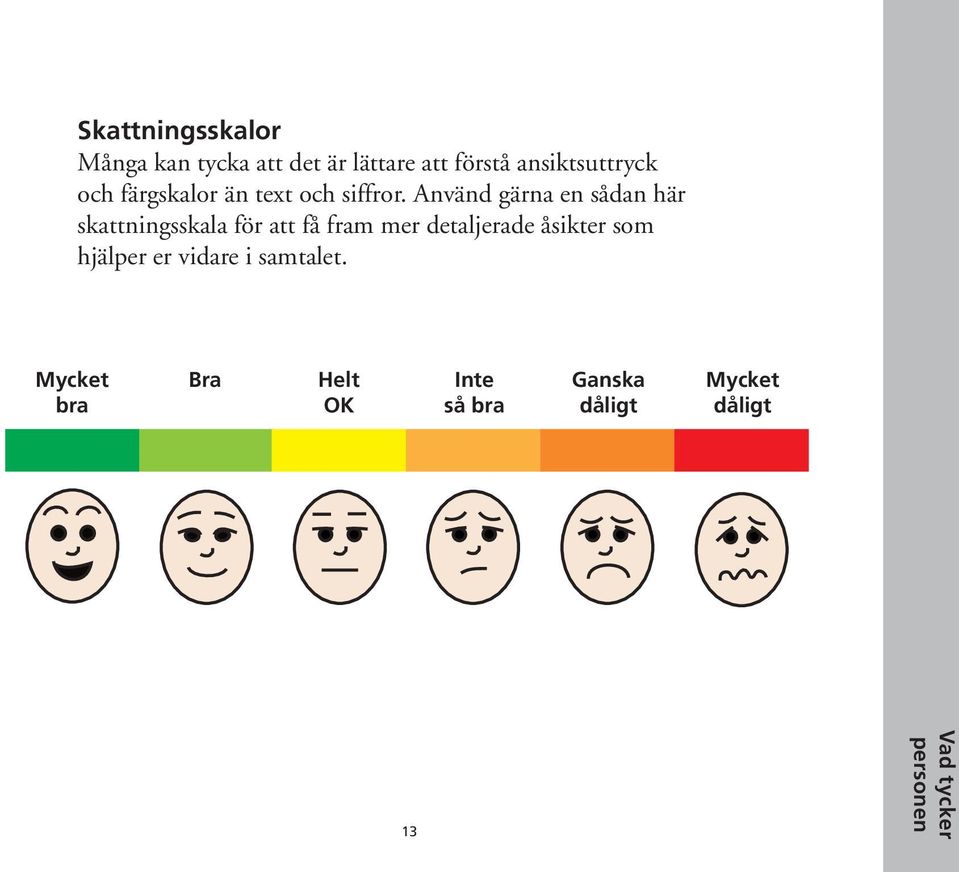 Använd gärna en sådan här skattningsskala för att få fram mer detaljerade åsikter som hjälper