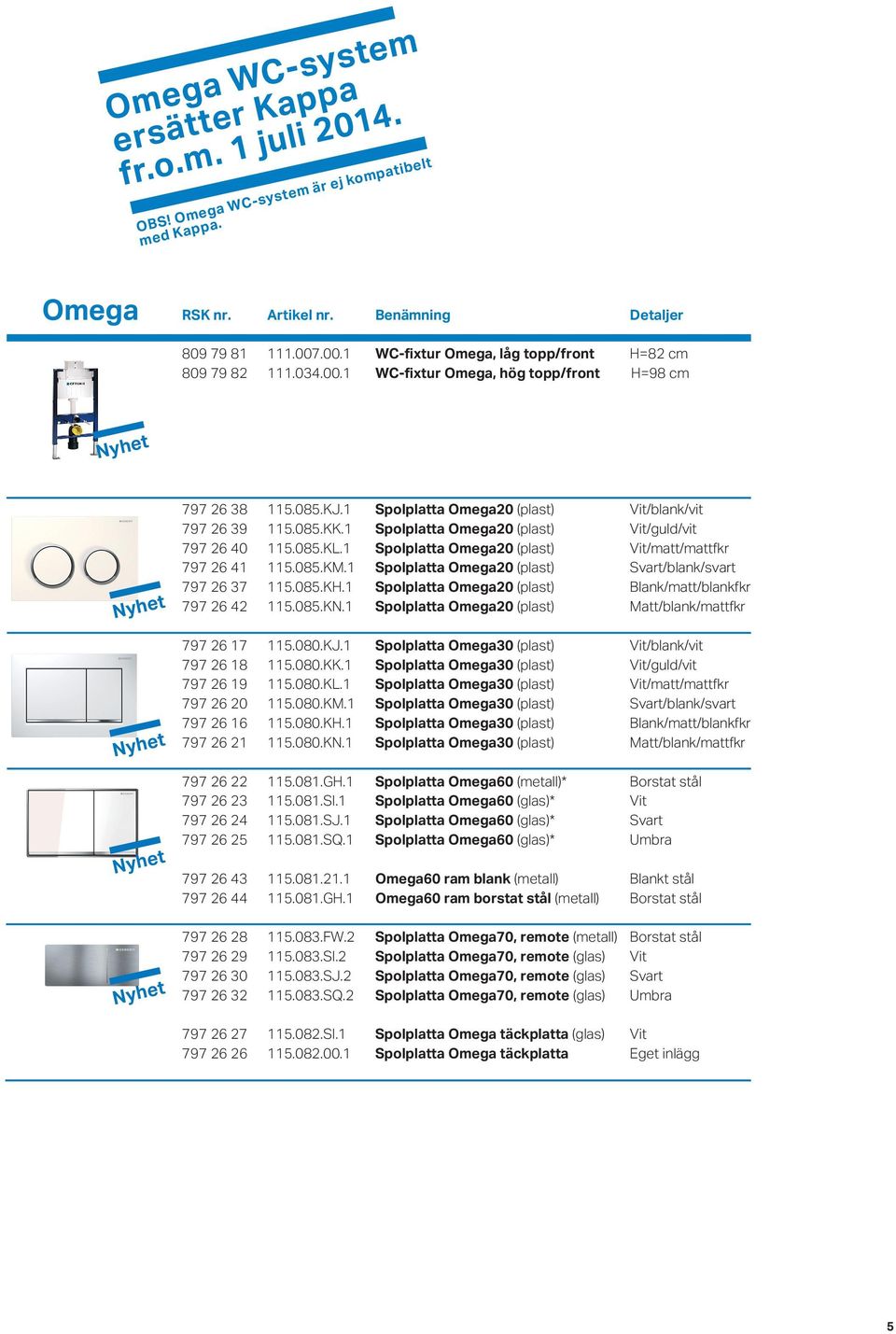 1 Spolplatta Omega20 (plast) Vit/guld/vit 797 26 40 115.085.KL.1 Spolplatta Omega20 (plast) Vit/matt/mattfkr 797 26 41 115.085.KM.1 Spolplatta Omega20 (plast) Svart/blank/svart 797 26 37 115.085.KH.