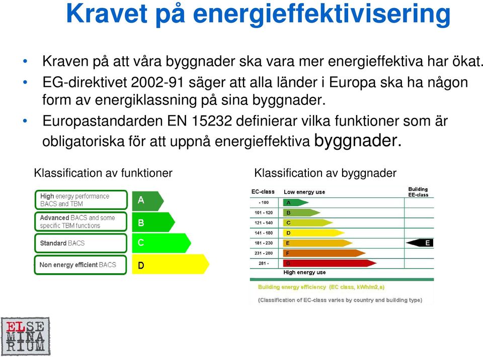 på sina byggnader.