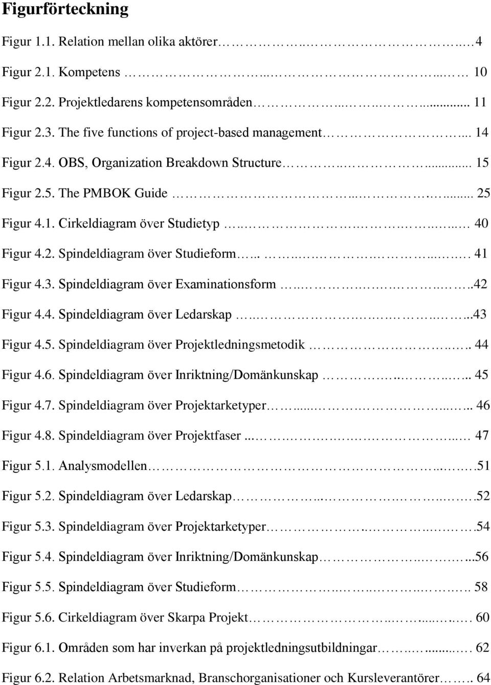 2. Spindeldiagram över Studieform............ 41 Figur 4.3. Spindeldiagram över Examinationsform.........42 Figur 4.4. Spindeldiagram över Ledarskap..........43 Figur 4.5.