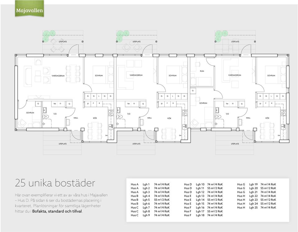 Hus A Lgh 3 / Hus B Lgh 4 / Hus B Lgh 5 / Hus B Lgh 6 / Hus C Lgh 7 / Hus C Lgh 8 / Hus C Lgh 9 / Hus D Lgh 10 / Hus D Lgh 11 / Hus D Lgh 12 / Hus E