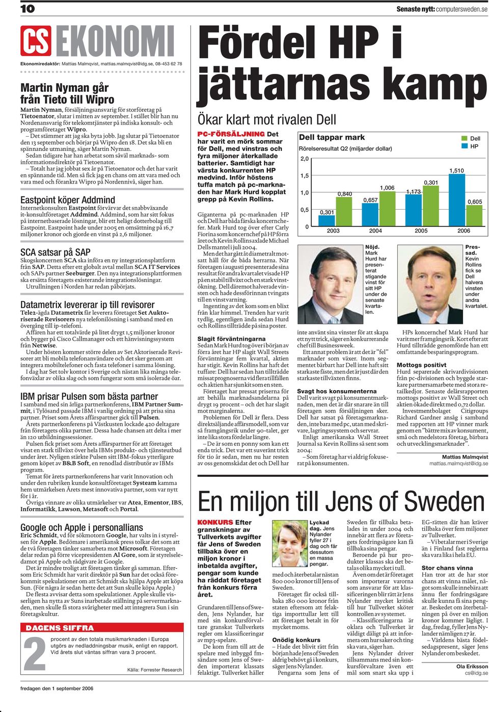 I stället blir han nu Nordenansvarig för telekomtjänster på indiska konsult- och programföretaget Wipro. Det stämmer att jag ska byta jobb.