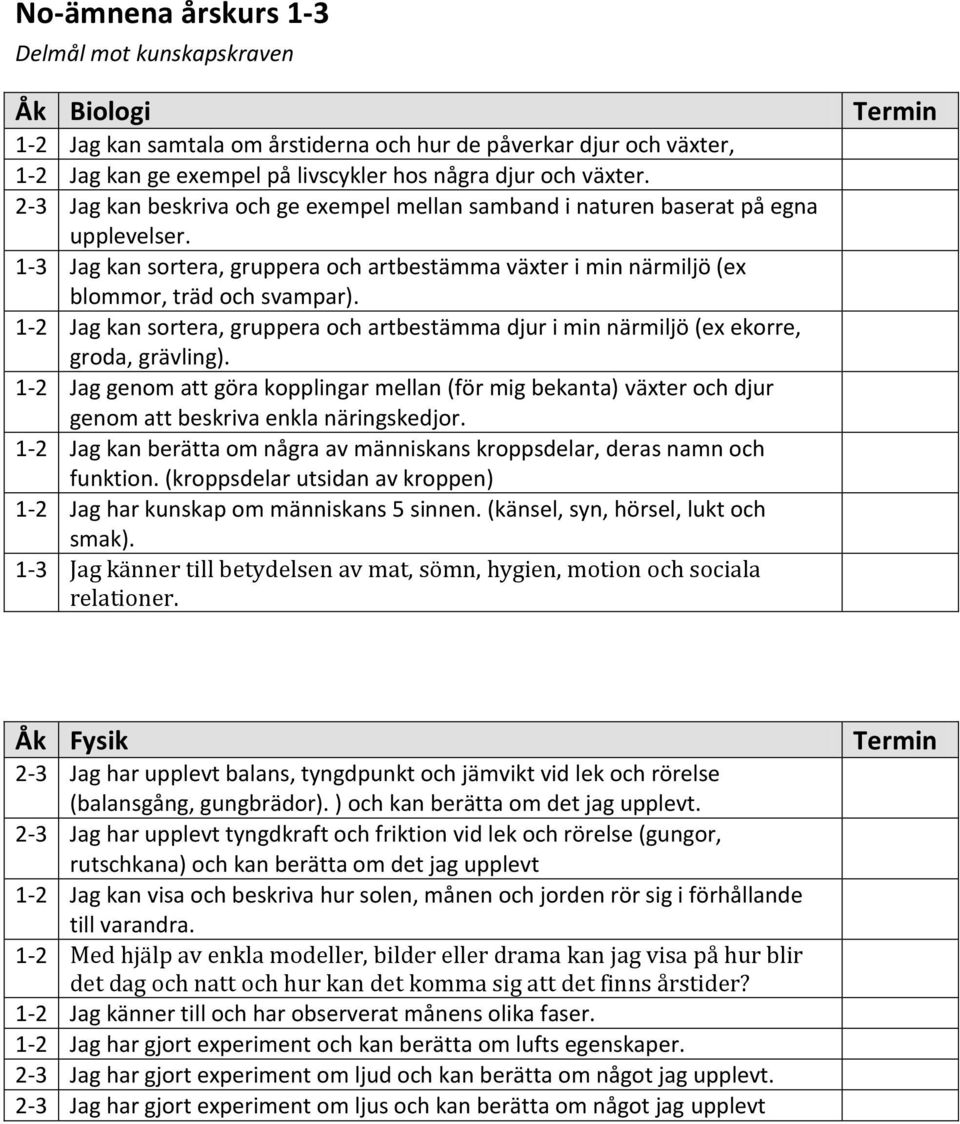 1-2 Jag kan sortera, gruppera och artbestämma djur i min närmiljö (ex ekorre, groda, grävling).
