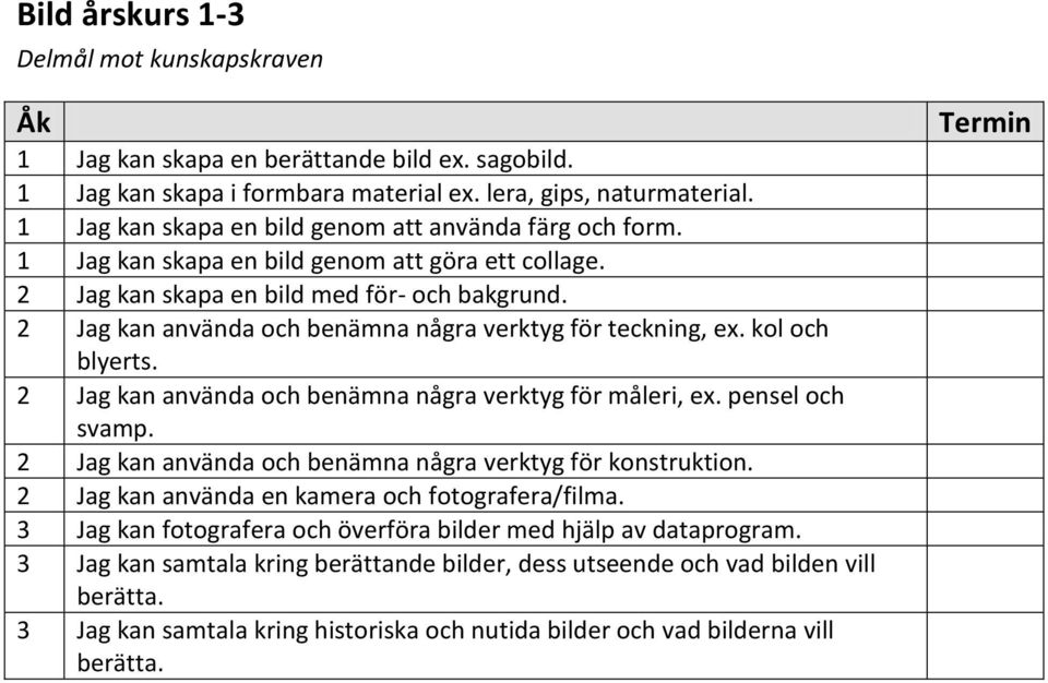 2 Jag kan använda och benämna några verktyg för teckning, ex. kol och blyerts. 2 Jag kan använda och benämna några verktyg för måleri, ex. pensel och svamp.