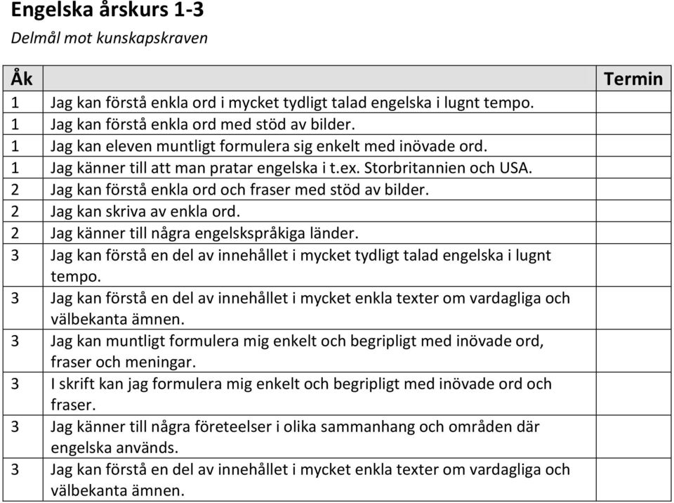 2 Jag kan skriva av enkla ord. 2 Jag känner till några engelskspråkiga länder. 3 Jag kan förstå en del av innehållet i mycket tydligt talad engelska i lugnt tempo.