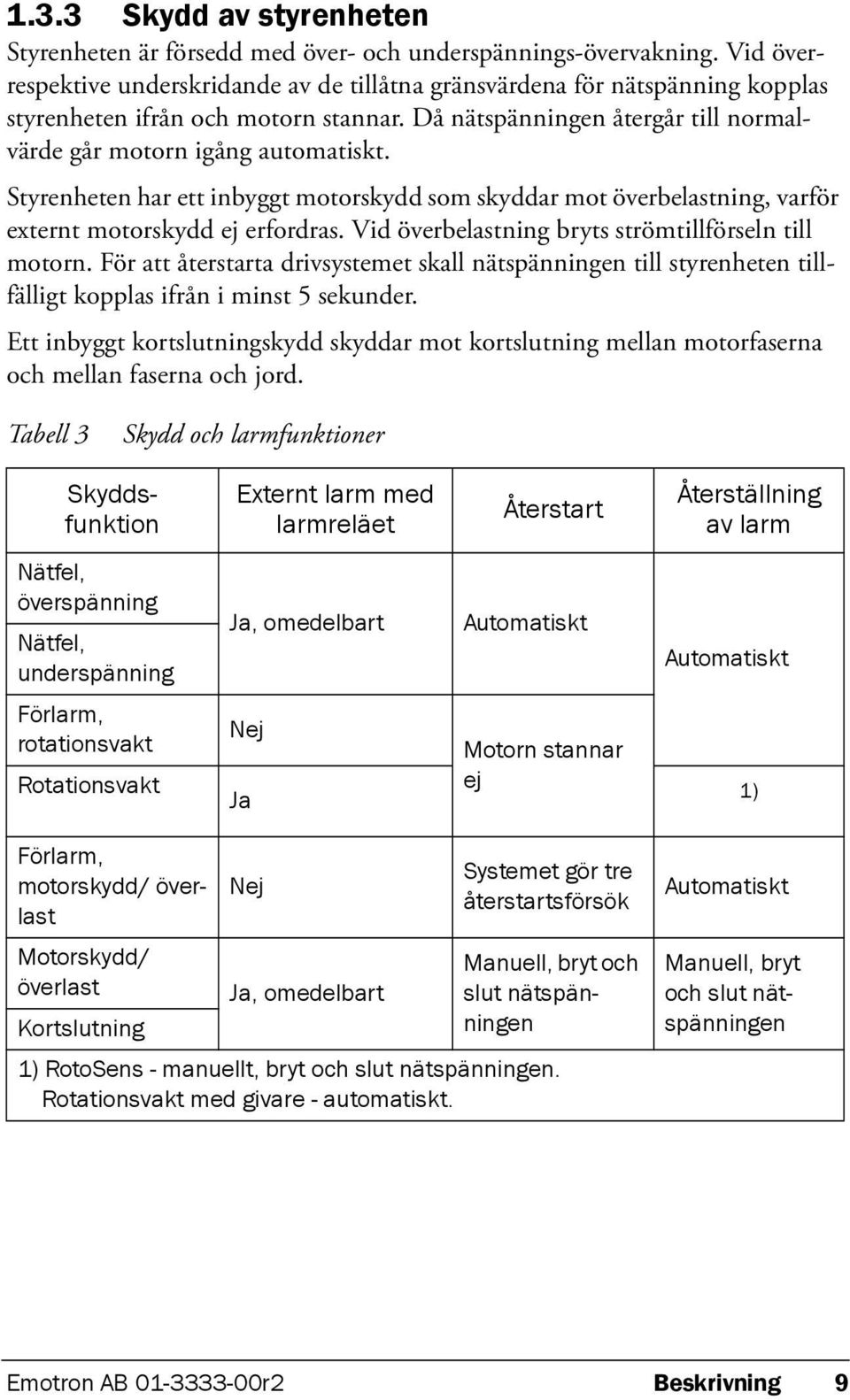 Styrenheten har ett inbyggt motorskydd som skyddar mot överbelastning, varför externt motorskydd ej erfordras. Vid överbelastning bryts strömtillförseln till motorn.