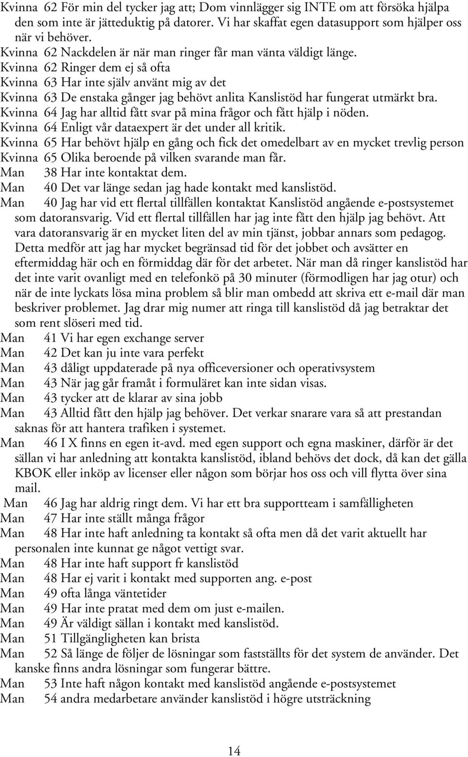 Kvinna 62 Ringer dem ej så ofta Kvinna 63 Har inte själv använt mig av det Kvinna 63 De enstaka gånger jag behövt anlita Kanslistöd har fungerat utmärkt bra.