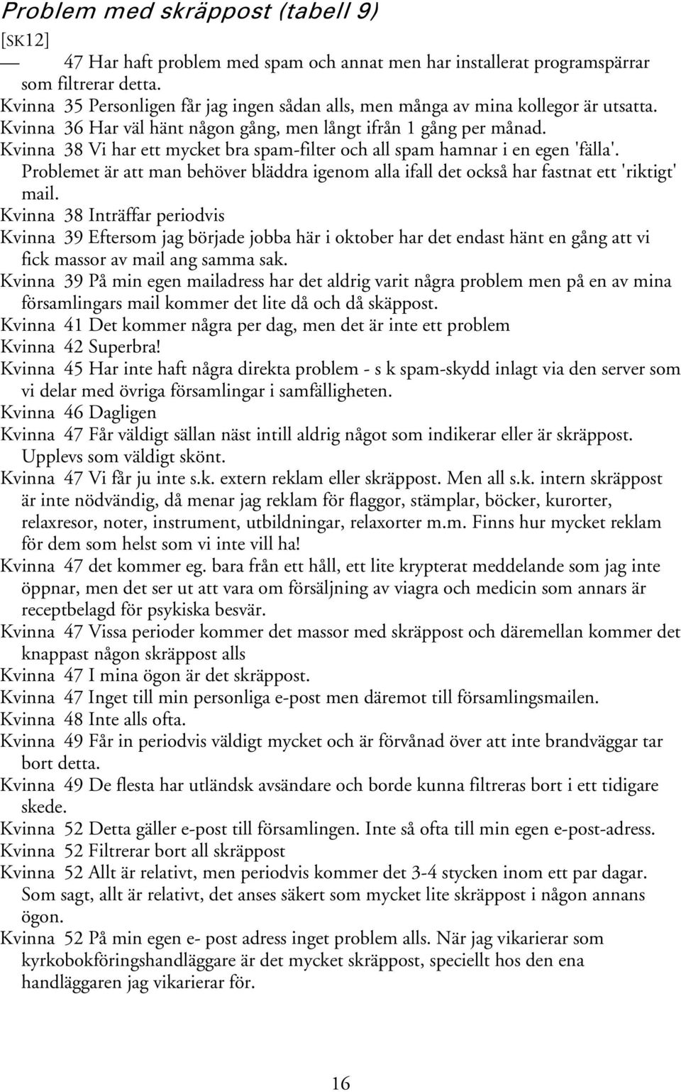 Kvinna 38 Vi har ett mycket bra spam-filter och all spam hamnar i en egen 'fälla'. Problemet är att man behöver bläddra igenom alla ifall det också har fastnat ett 'riktigt' mail.