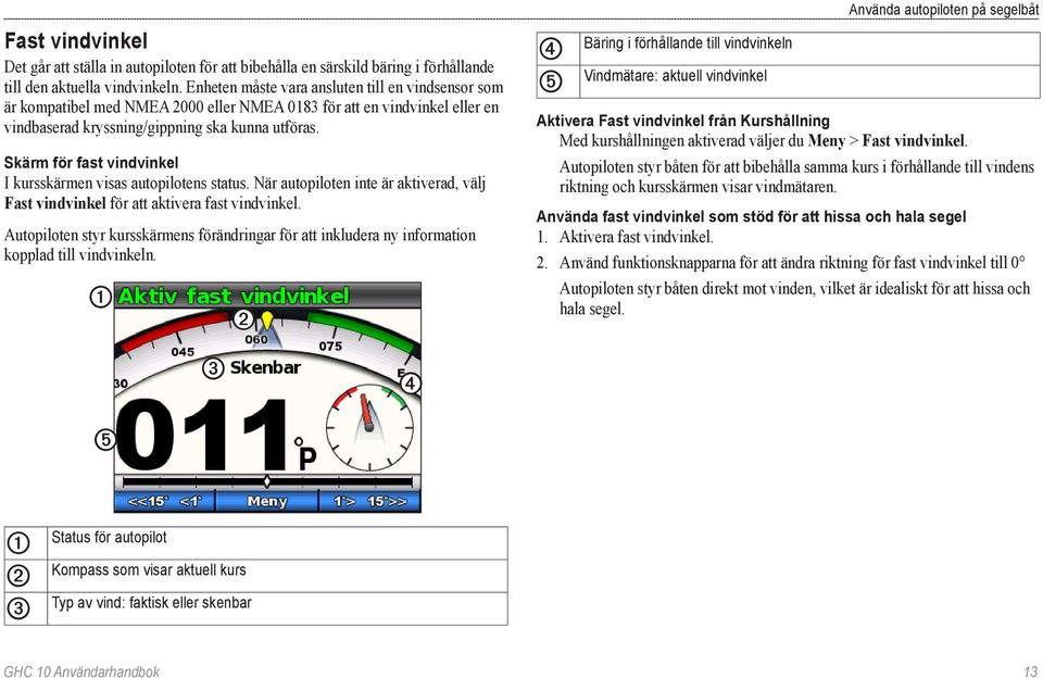 Skärm för fast vindvinkel I kursskärmen visas autopilotens status. När autopiloten inte är aktiverad, välj Fast vindvinkel för att aktivera fast vindvinkel.