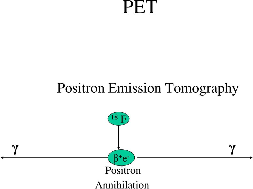 Tomography 18 F γ