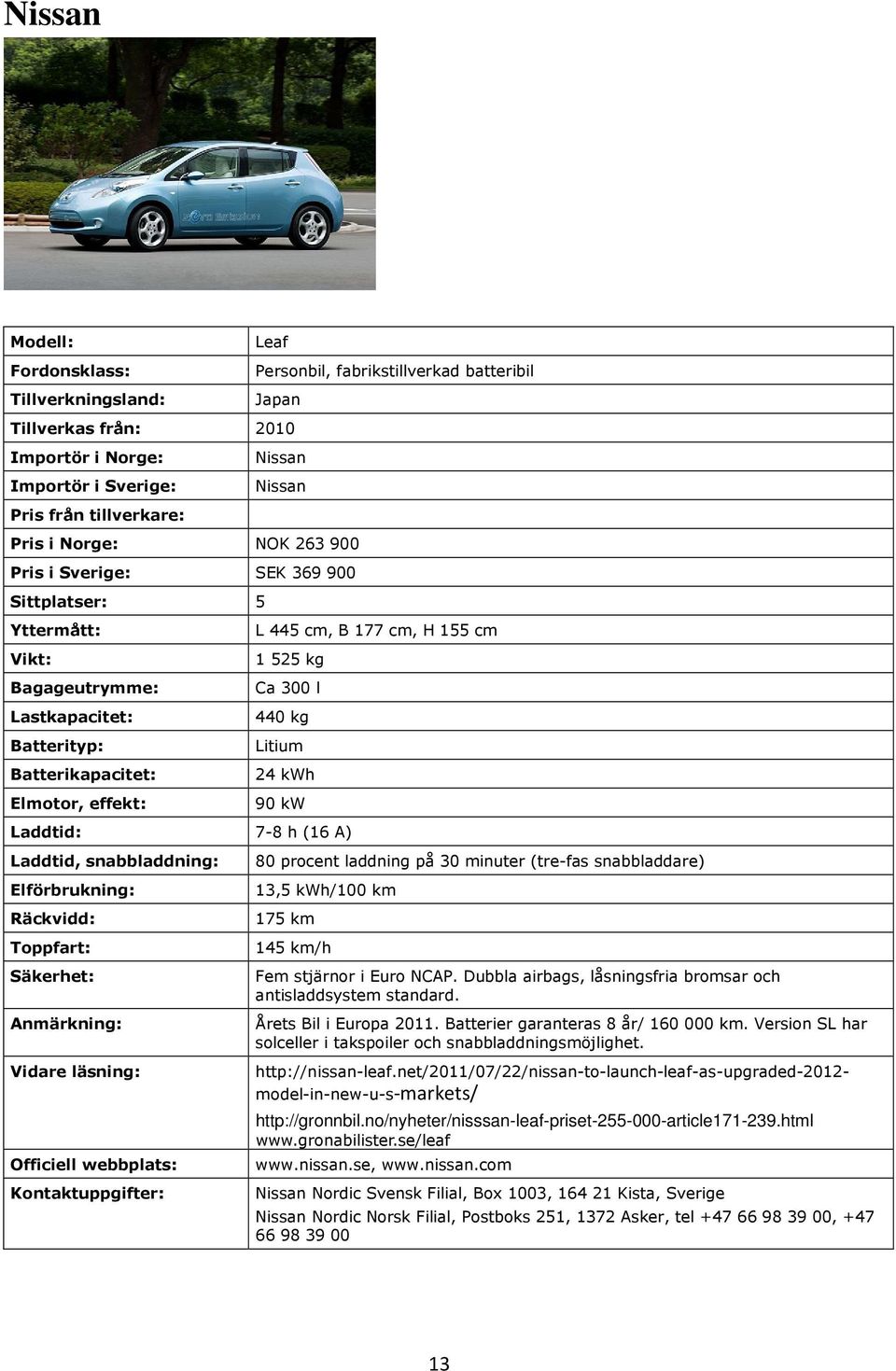 snabbladdare) 13,5 kwh/100 km 175 km 145 km/h Fem stjärnor i Euro NCAP. Dubbla airbags, låsningsfria bromsar och antisladdsystem standard. Årets Bil i Europa 2011.