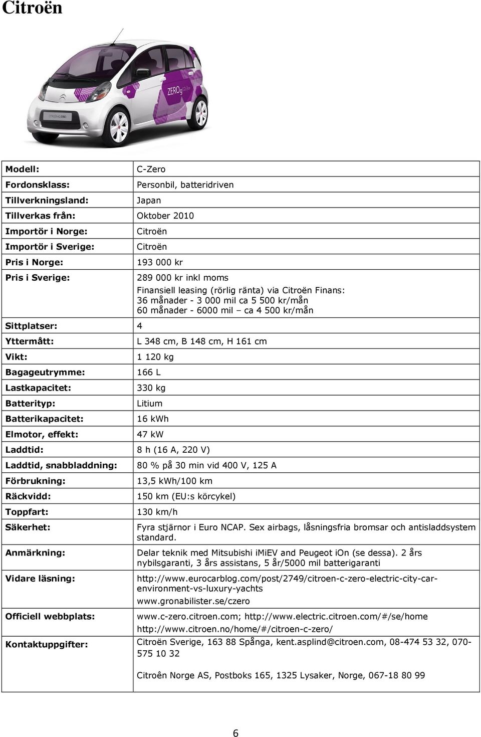 166 L 330 kg Litium 16 kwh 47 kw 8 h (16 A, 220 V) Förbrukning: 80 % på 30 min vid 400 V, 125 A 13,5 kwh/100 km 150 km (EU:s körcykel) 130 km/h Fyra stjärnor i Euro NCAP.