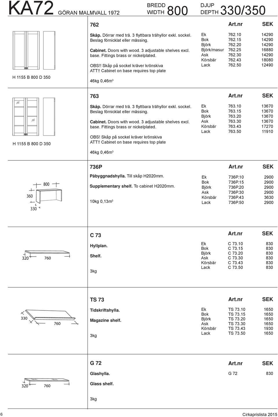 20 14290 Björk/masur 762.25 16880 Ask 762.30 14290 Körsbär 762.43 18080 Lack 762.50 12490 763 H 1155 B 800 D 350 Skåp. Dörrar med trä. 3 flyttbara trähyllor exkl. sockel.