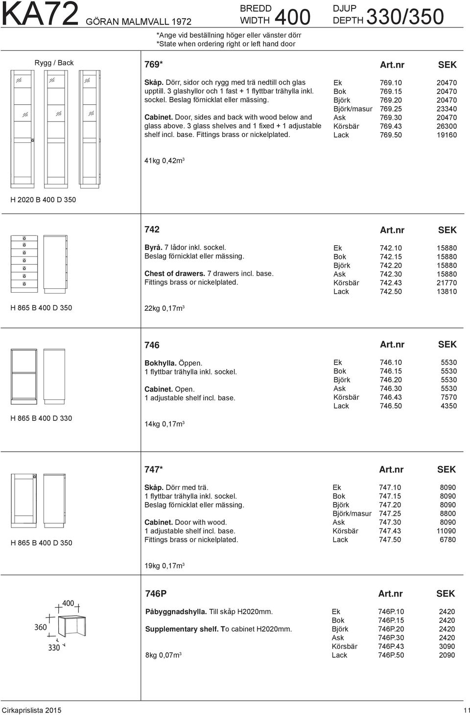 Door, sides and back with wood below and glass above. 3 glass shelves and 1 fi xed + 1 adjustable shelf incl. base. Fittings brass or nickelplated. Ek 769.10 20470 Bok 769.15 20470 Björk 769.