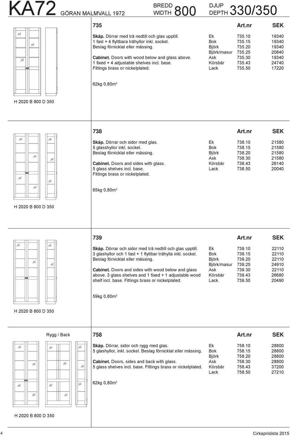 30 19340 Körsbär 735.43 24740 Lack 735.50 17220 62kg 0,80m 3 H 2020 B 800 D 350 738 Skåp. Dörrar och sidor med glas. 5 glasshyllor inkl. sockel. Beslag förnicklat eller mässing. Cabinet.