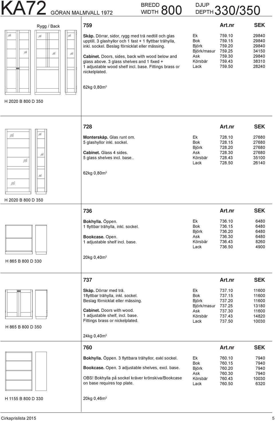 10 29840 Bok 759.15 29840 Björk 759.20 29840 Björk/masur 759.25 34150 Ask 759.30 29840 Körsbär 759.43 38310 Lack 759.50 28240 62kg 0,80m 3 H 2020 B 800 D 350 728 Monterskåp. Glas runt om.