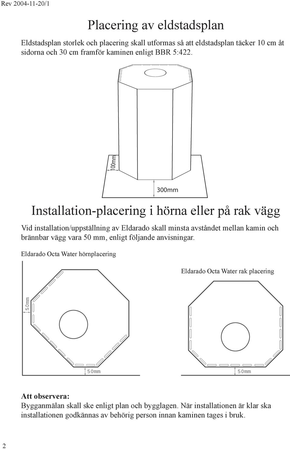 Installation-placering i hörna eller på rak vägg Vid installation/uppställning av Eldarado skall minsta avståndet mellan kamin och brännbar vägg